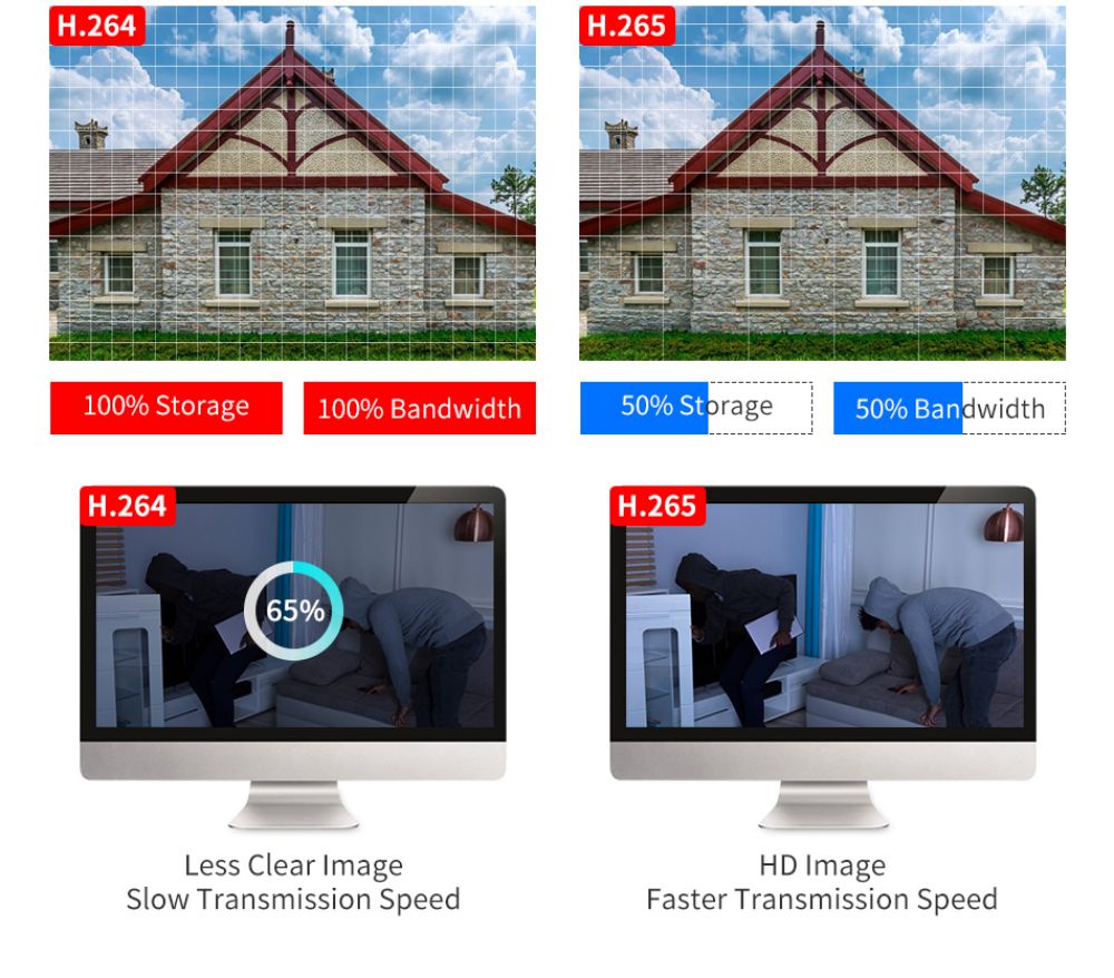 Hiseeu 3MP Wireless CCTV Camera System 2-Way Audio for 1536P IP Camera Outdoor Security System Video Surveillance Kits