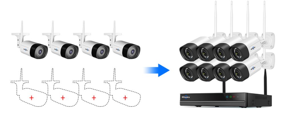 Hiseeu 3MP Wireless CCTV System Camera 2-Way Audio for 1536P IP Camera Outdoor Security System Video Surveillance Kits