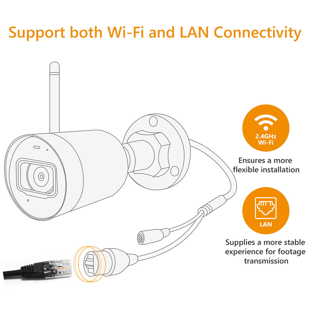 IMOU Bullet Lite Video Monitor IP67 Weatherproof Outdoor Camera Built-in Micro Alarm Night Vision Wifi IP Camera 19 Imou Bullet Lite Video Monitor IP67 Weatherproof Outdoor Camera Built-in Micro Alarm Night Vision Wifi IP Camera