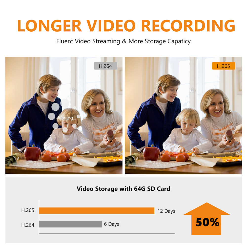 Imou Cue 2c 1080P IP Wifi Camera Baby Monitor Camera Human Detection H265 Compact Smart Night Vision Camera