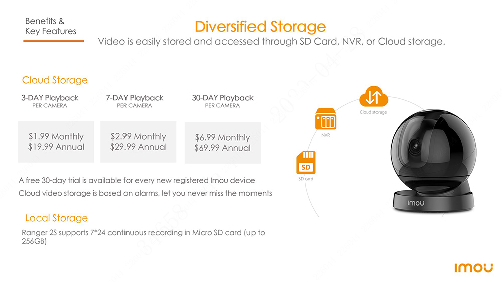 Imou Ranger 2S Wifi IP Camera 360 Indoor AI Human Detection Camera Night Vision PTZ Surveillance Camera Smart Home