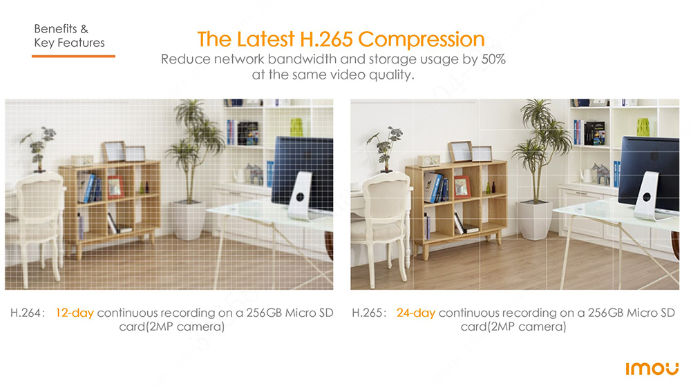 Imou Ranger 2S Wifi IP Camera 360 Indoor AI Human Detection Camera Night Vision PTZ Surveillance Camera Smart Home