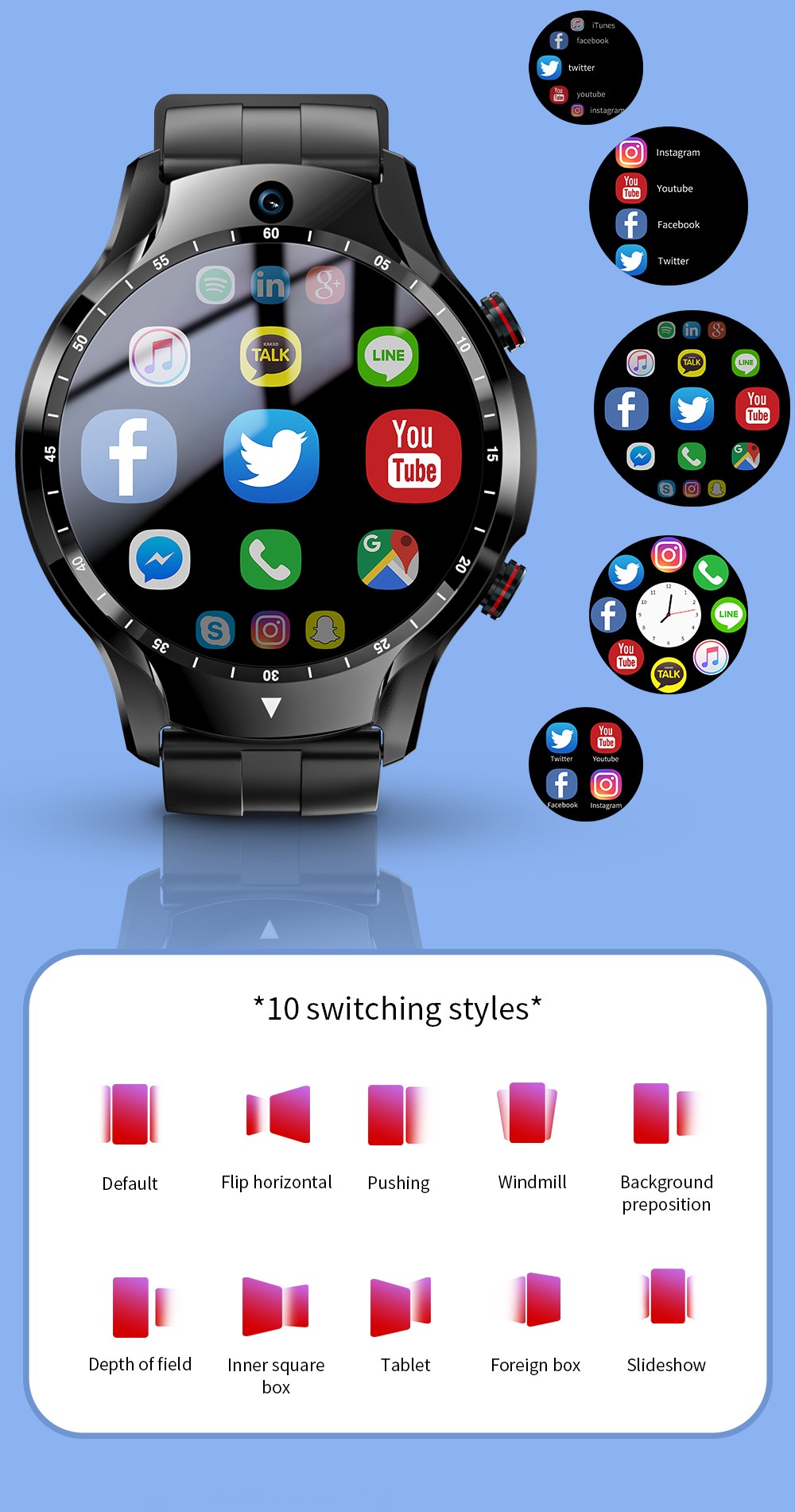 LOKMAT APPLLP 5 Smartwatch 4G WiFi LTE Watch with Dual Cameras 1.6'' TFT Screen RAM 4GB ROM 128GB for Android and iOS