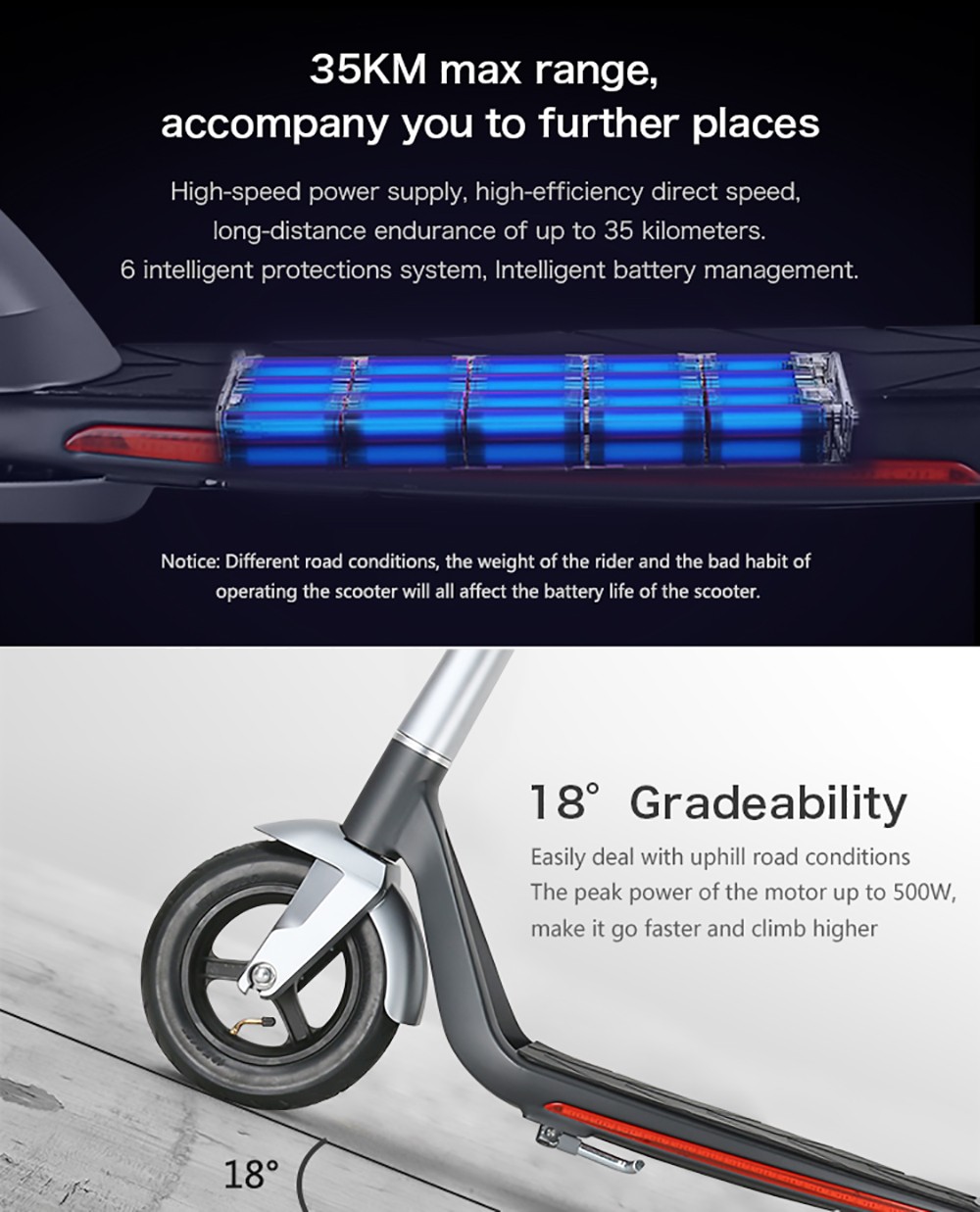 Mankeel Silver Wings Electric Scooter 10'' Tires 9Ah Battery 35km Range 120kg Max Load