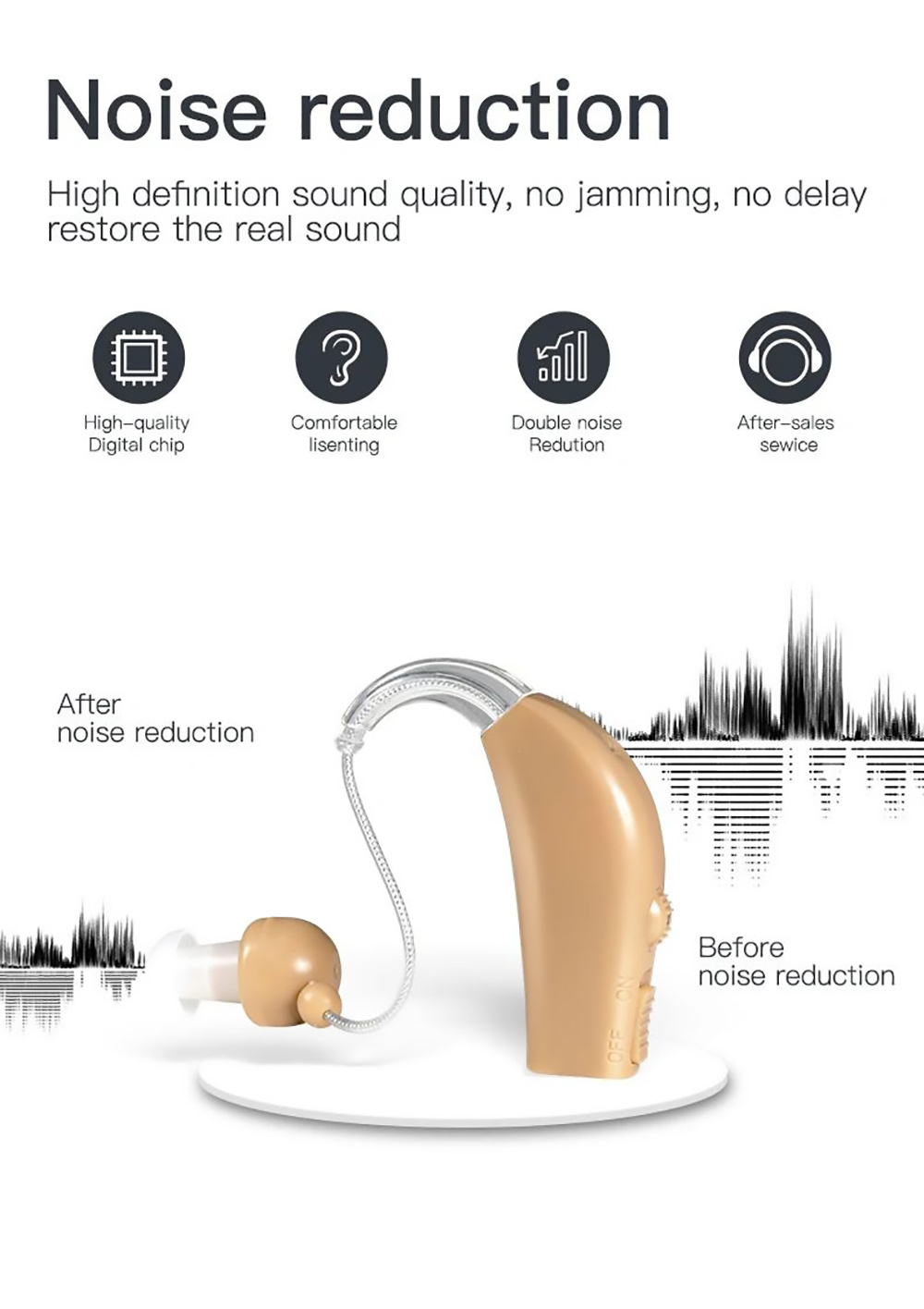 Mini Portable Hearing Aid Noise Reduction Volume Adjustment Ear Sound Amplifier Low Power Non-toxic Hearing Aids