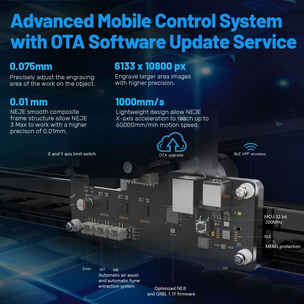 NEJE 3 MAX Laser Engraver with A40640 Dual Laser Beam Module Kit - 460x810mm - NEJE WIN Software + Android App Control
