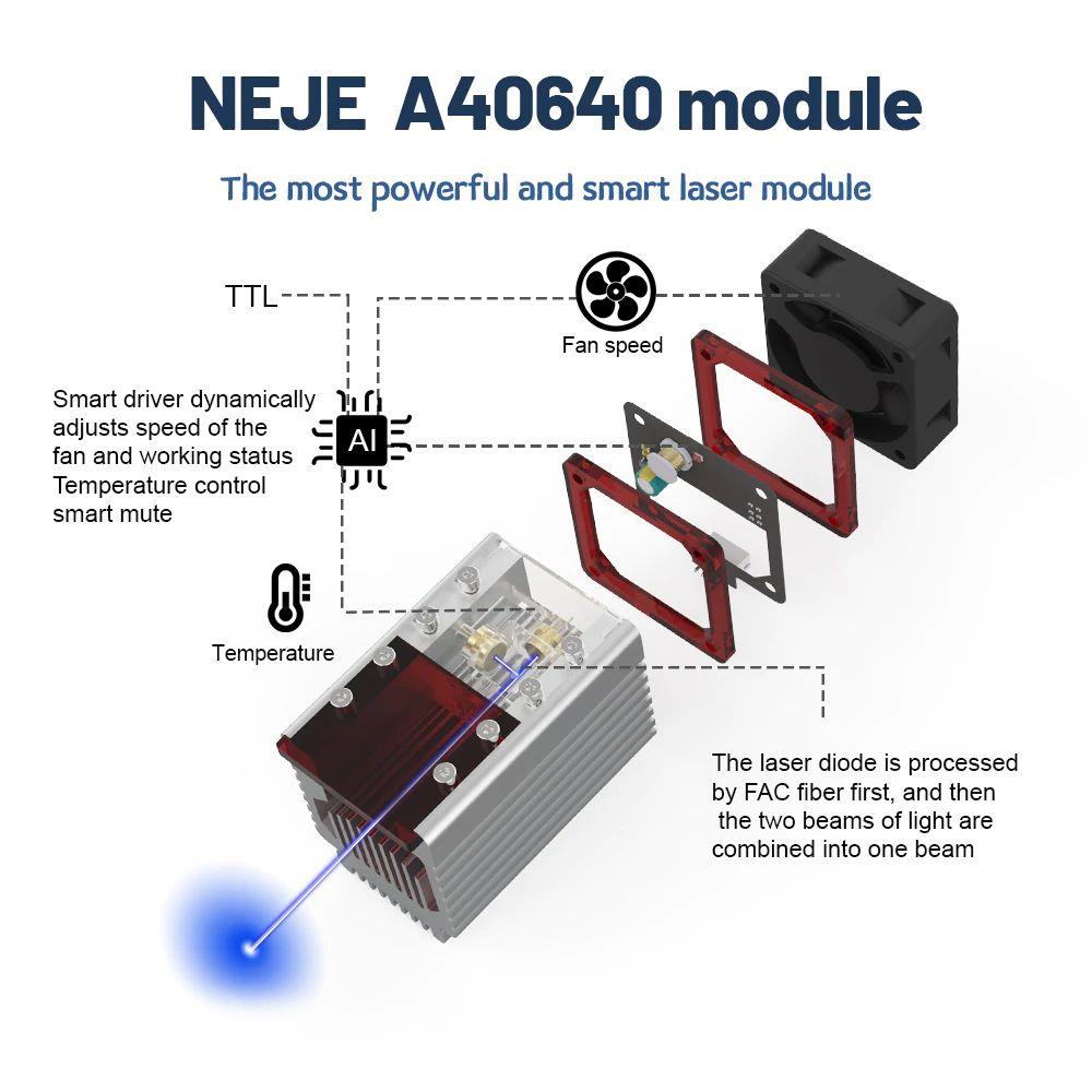 Graveur laser NEJE 3 MAX avec kit de module à double faisceau laser A40640 - 460x810mm - Logiciel NEJE WIN + Contrôle d'application Android