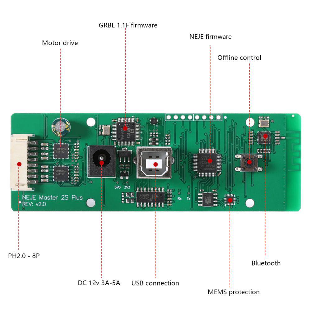 NEJE 3 Plus N40630 CNC Laser Engraver Wood Cutter Stainless Steel Engraving Printer High Power Fast Engraver Lightburn