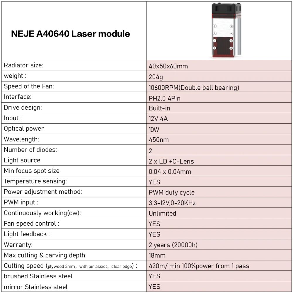 NEJE A40640 Engraving Module, 10W Output Power, FAC Tech 2 x Beam, Suitable for NEJE 3 Plus, Max, Pro Engraving Machine