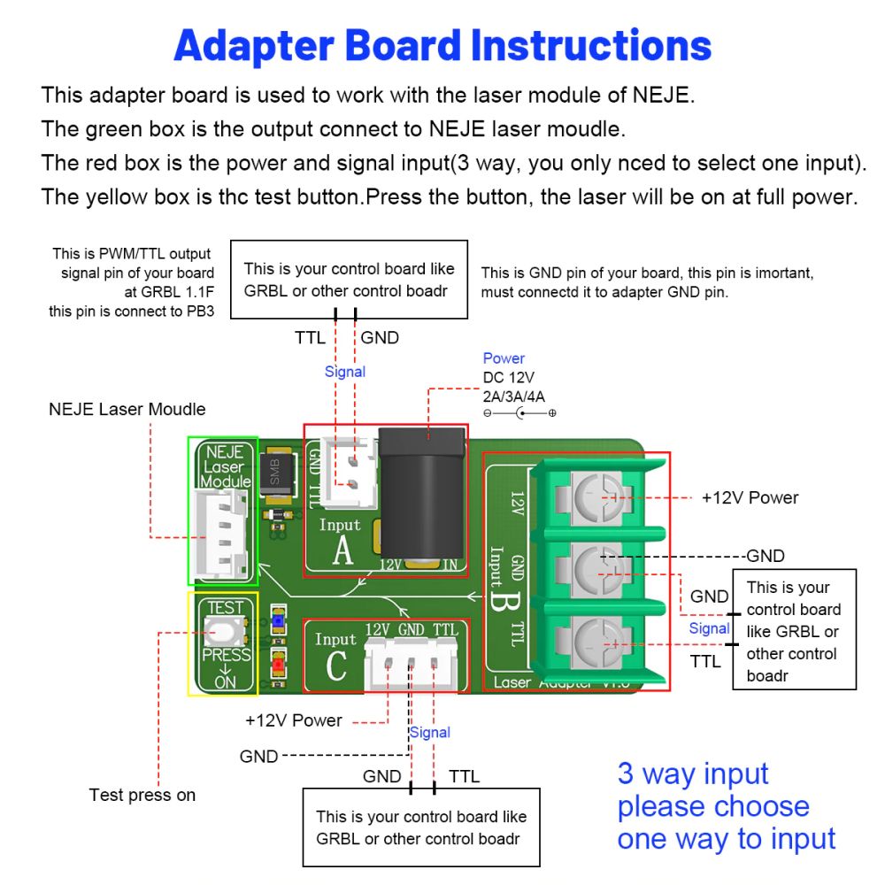 NEJE A40640 Engraving Module, 10W Output Power, FAC Tech 2 x Beam, Suitable for NEJE 3 Plus, Max, Pro Engraving Machine