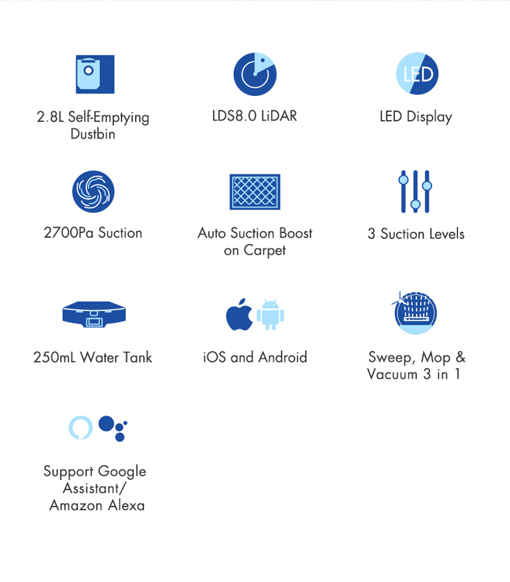 Neabot N2 Robot Vacuum with Self-Emptying Wi-Fi Connected Compatible with Alexa Lidar Navigation Sweep Mop Vacuum 3 in 1
