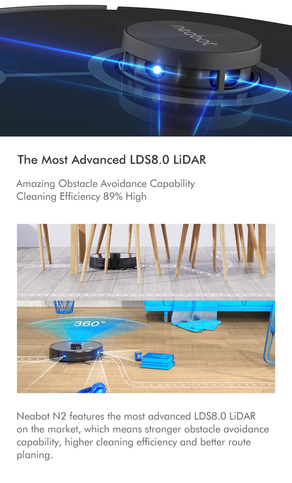 Neabot N2 Robot Vacuum with Self-Emptying Wi-Fi Connected Compatible with Alexa Lidar Navigation Sweep Mop Vacuum 3 in 1