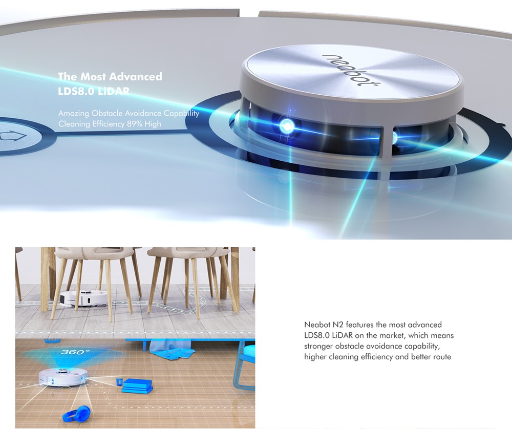 Neabot N2 Robot Vacuum with Self-Emptying Wi-Fi Connected Compatible with Alexa Lidar Navigation Sweep Mop Vacuum 3 in 1