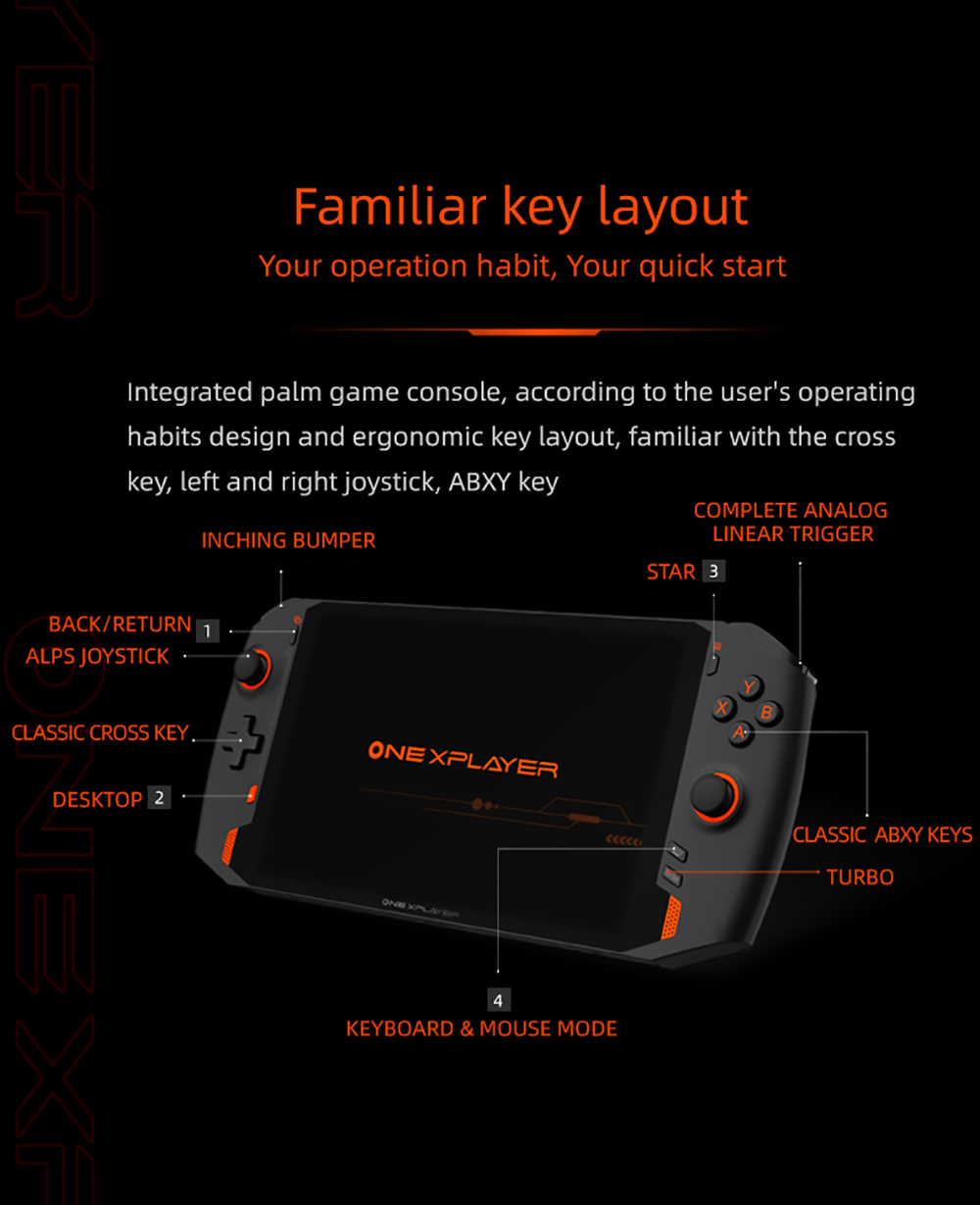 ONE Netbook ONEXPlayer Game Console, 8.4 Inches 2.5K Display, AMD Ryzen 7 5800U CPU, 16GB RAM 2TB SSD, WiFi6