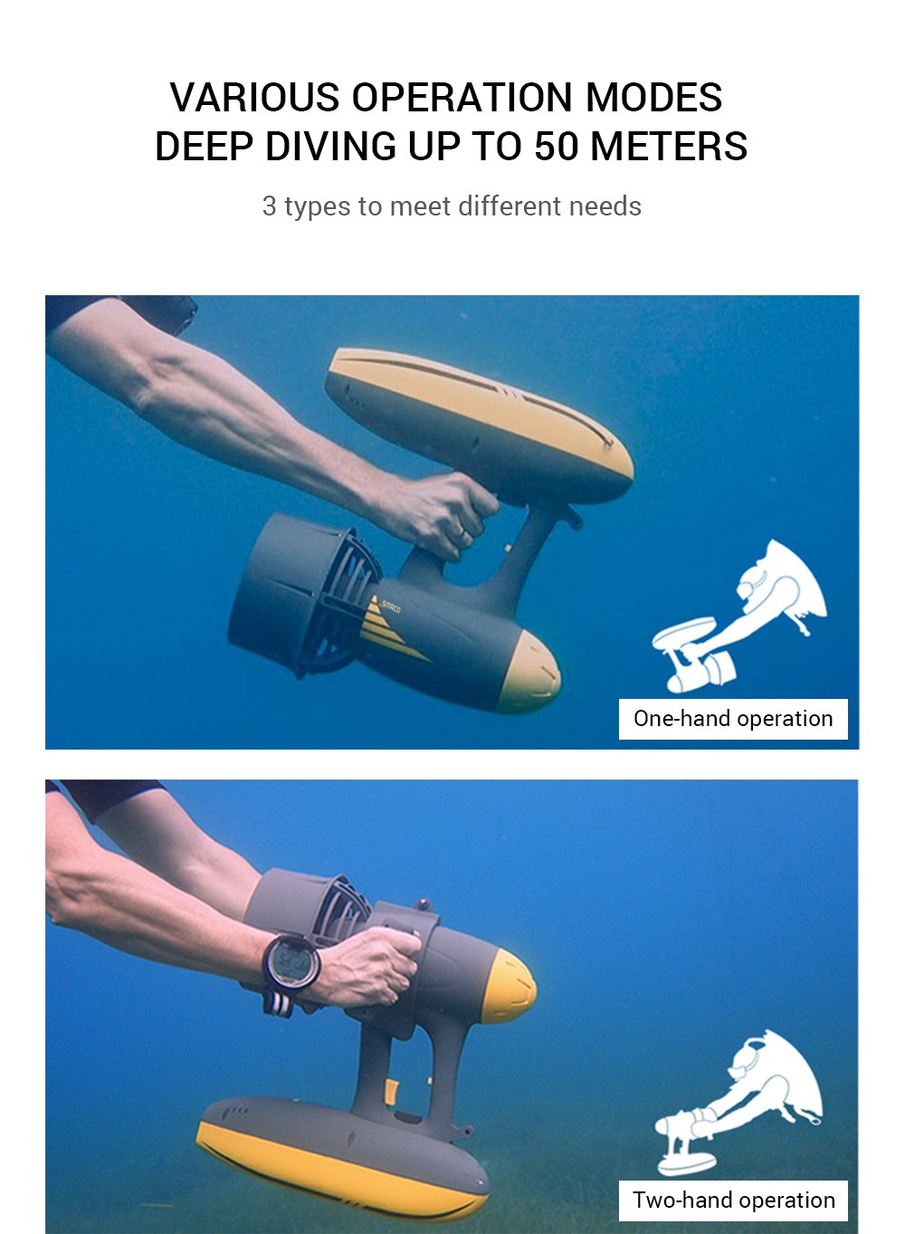 SMACO AH00040 2in1 600W Electric Underwater Propeller