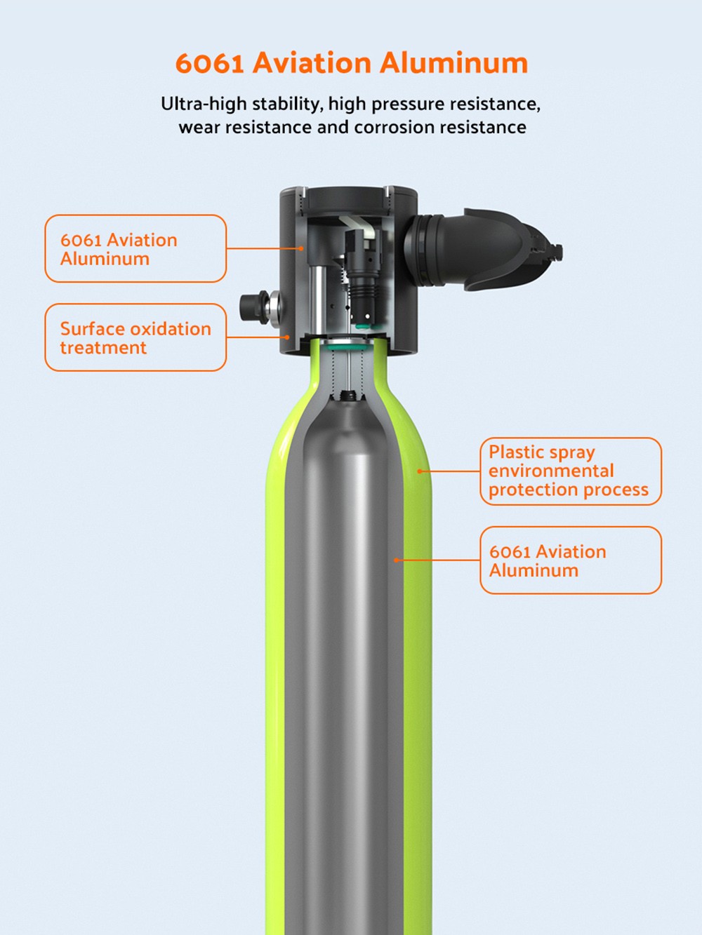 SMACO S300-A7 0.5L Mini Scuba Diving Tank 5-7 Minutes Using Time With Refill Adapter - Green 8 SMACO S300 0.5L Mini Scuba Diving Tank 5-7 Minutes Using Time with Refill Adapter - Green