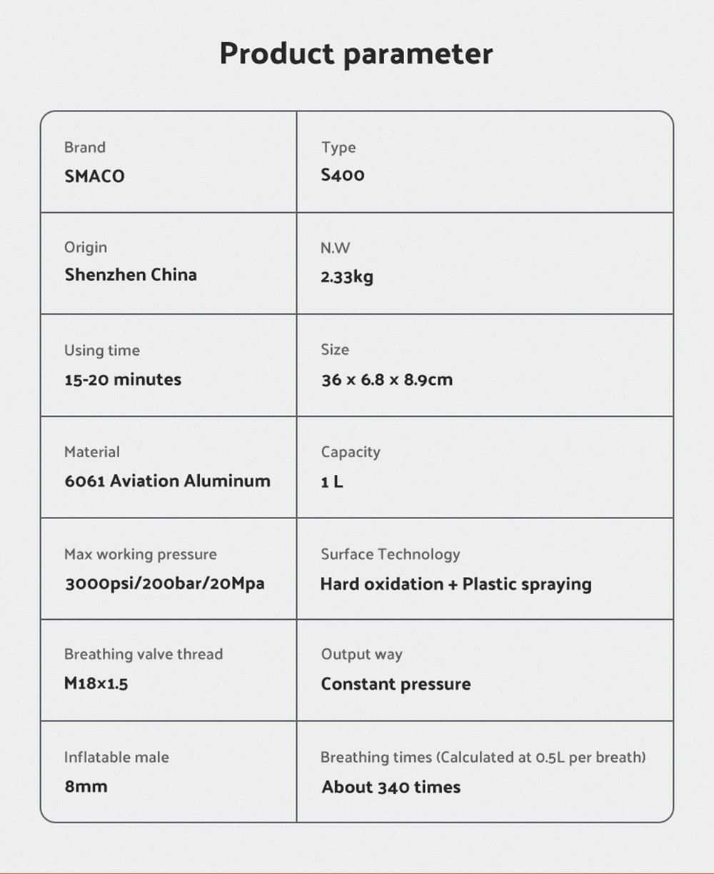 SMACO S400 1L Mini Scuba Diving Tank With DOT Certified 15-20 Minutes Using Time 1L Portable Bag - Black 19 SMACO S400 1L Mini Scuba Diving Tank with DOT Certified 15-20 Minutes Using Time 1L Portable Bag - Black