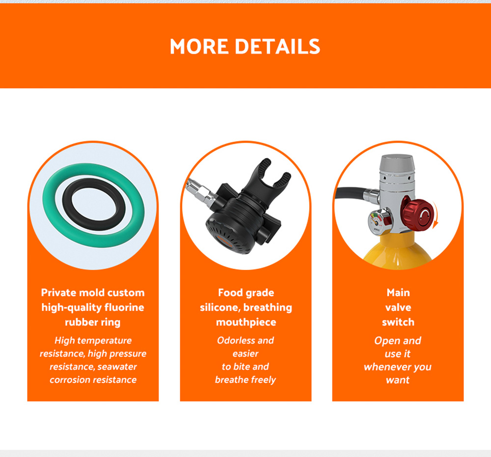 SMACO S400 1L Mini Scuba Diving Tank With DOT Certified 15-20 Minutes Using Time 1L Portable Bag - Green 22 SMACO S400 1L Mini Scuba Diving Tank with DOT Certified 15-20 Minutes Using Time 1L Portable Bag - Green