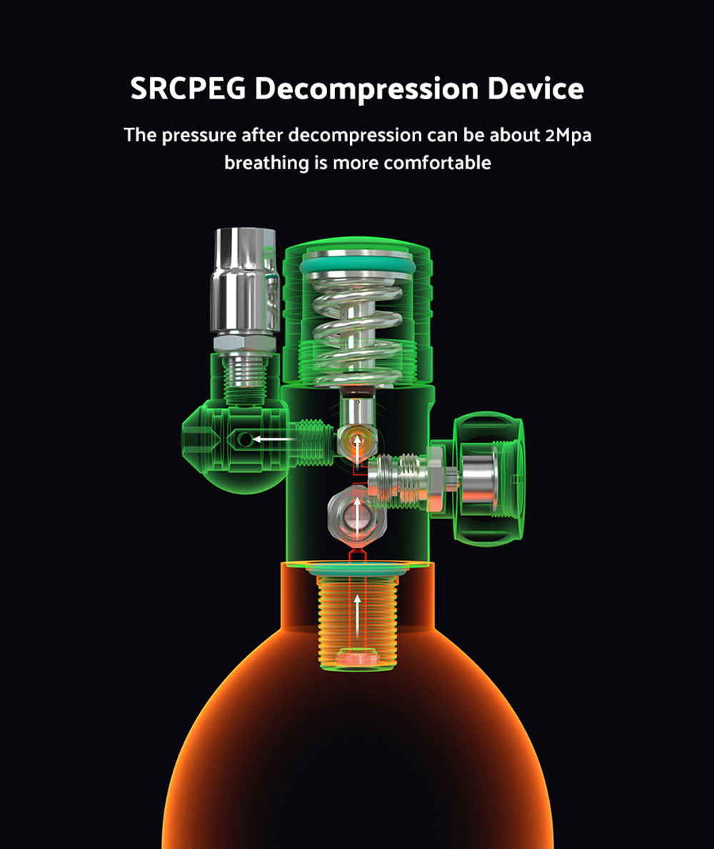 SMACO S400 Plus 1L Mini Scuba Diving Tank for 15-20 Minutes Using Time Lightweight and Portable Diving Set - Green