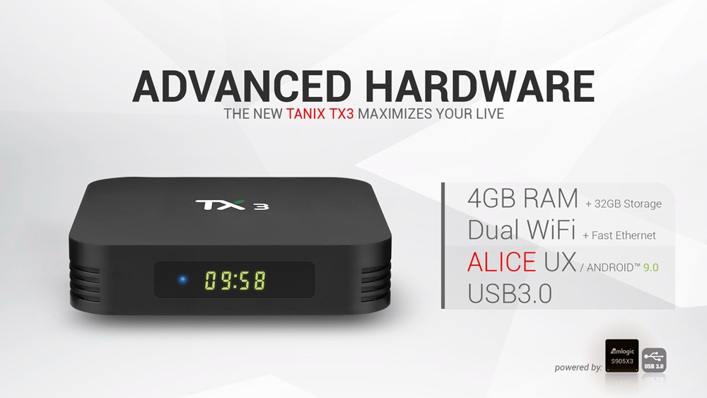 TANIX TX3 TV Box Amlogic S905x3 2G/16G 2.4G WiFi 100Mbps LAN USB3.0 8K Decode