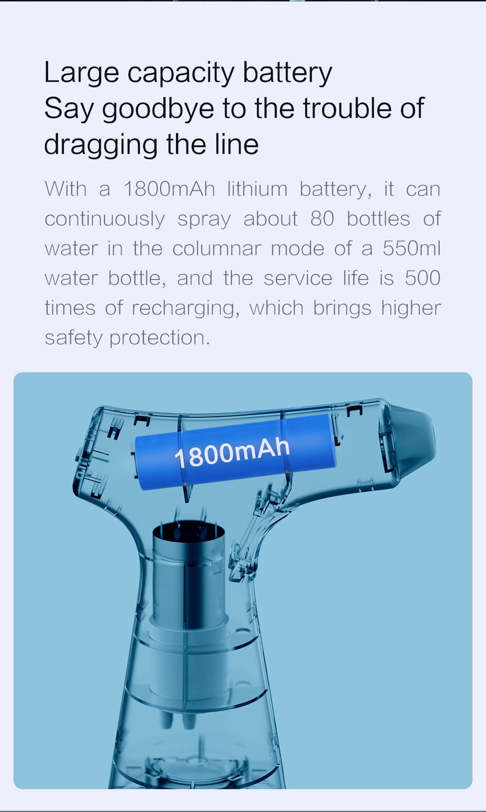 Xiaoda 900ml Portable Electric Watering Can USB Type-C Rechargeable Nano Steam Water Spray