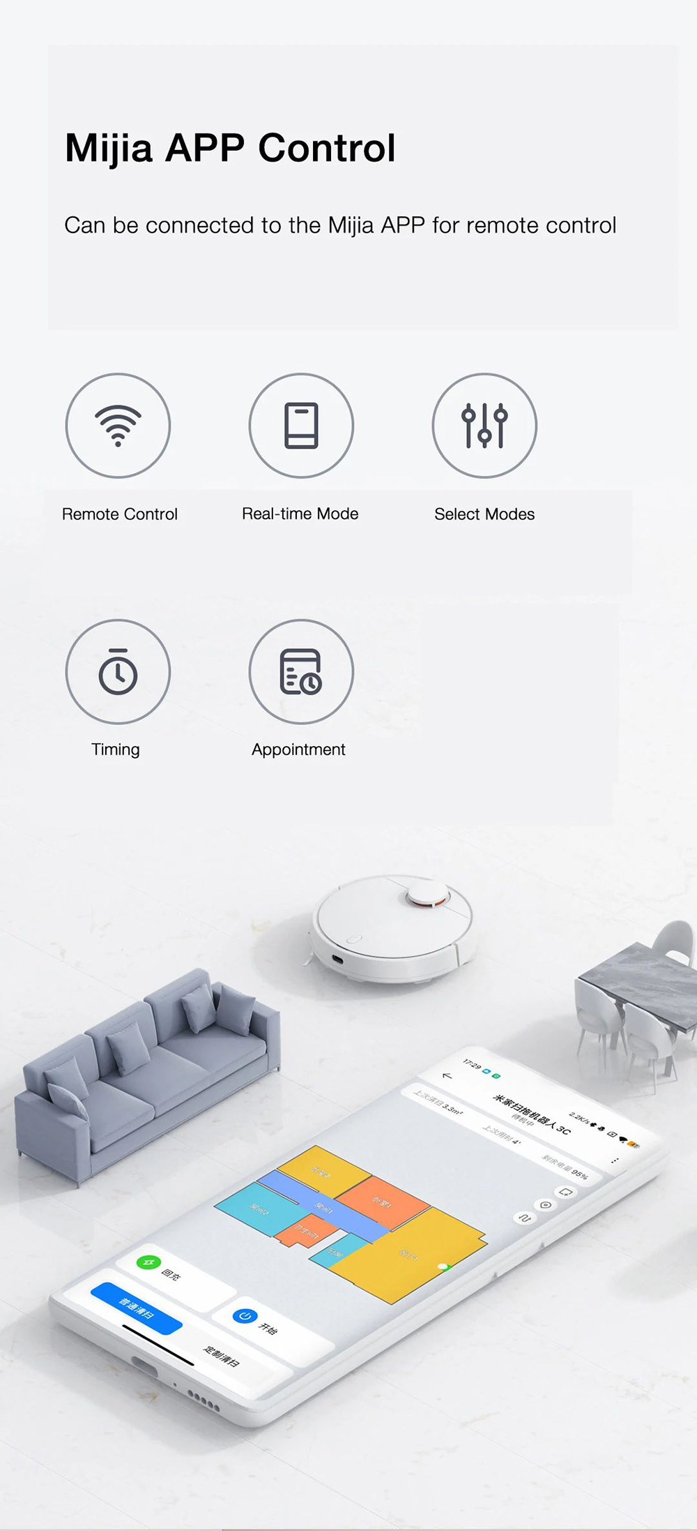 Xiaomi Mijia 3C Smart Robot Vacuum Cleaner