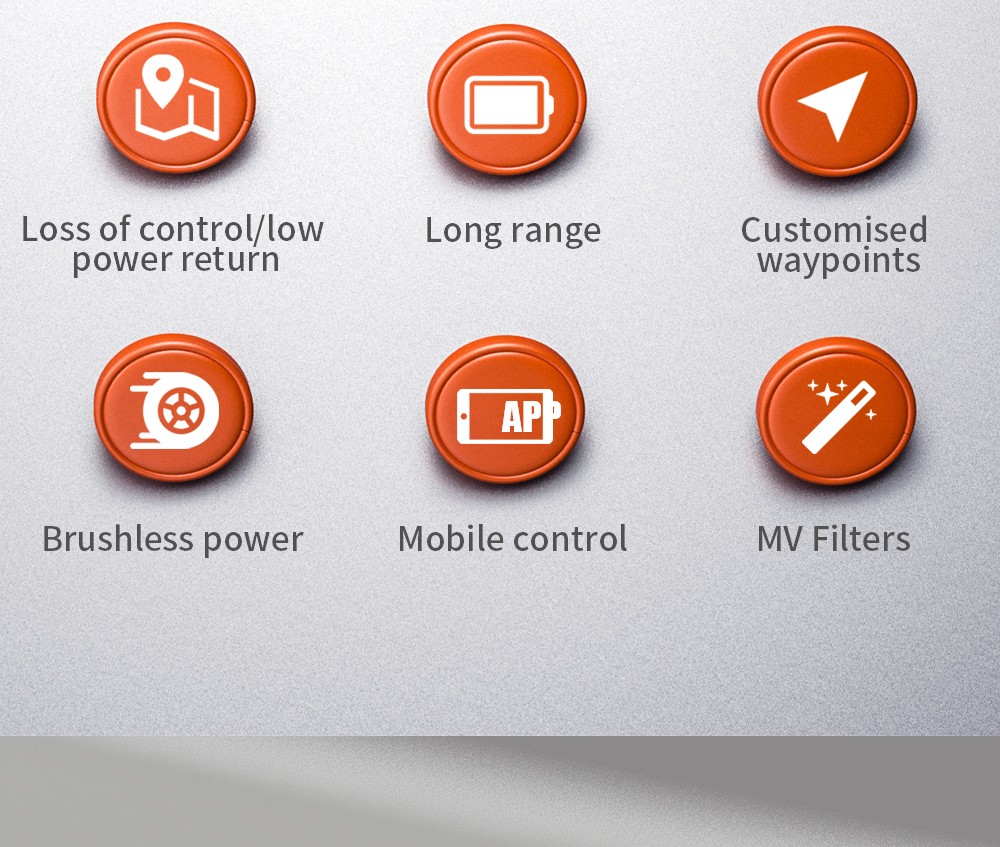 ZLL SG107 Pro RC Drone GPS 4K Profesional 5G WiFi FPV Quadcopter Foldable 1.2KM Distance 120M Height - One Battery