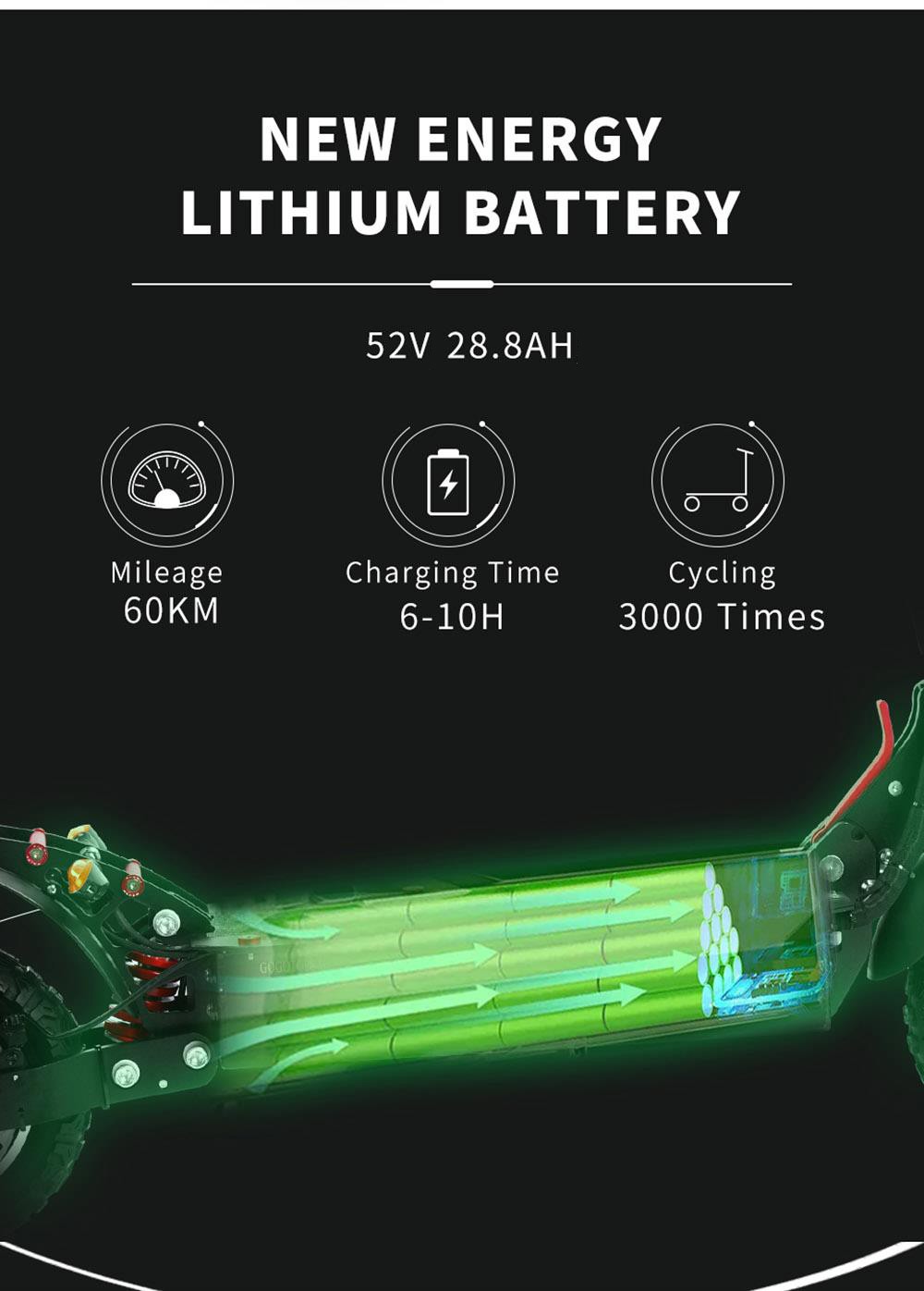 Gogotops GS4 Road Electric Scooter 2000W 28Ah Battery 60km Range 65km/h Max Speed 150kg Load