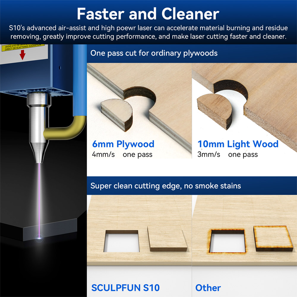 SCULPFUN S10 10W Laser Engraver Cutter, 0.08mm High Precision, Air Assist, 32Bit Motherboard, Upgraded Linear Rail Slide, Full-Metal CNC, Engraving Area 410*400mm