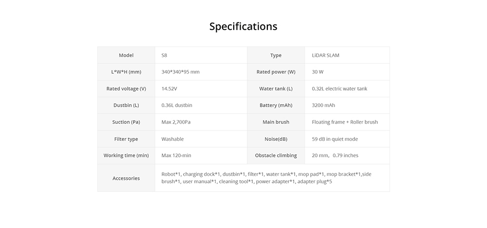360 S8 Robot Vacuum Cleaner LIDAR SLAM 2700Pa Mop 360ml Dustbin 320ml 3-Level Water Tank Multifloor Map Management Edge