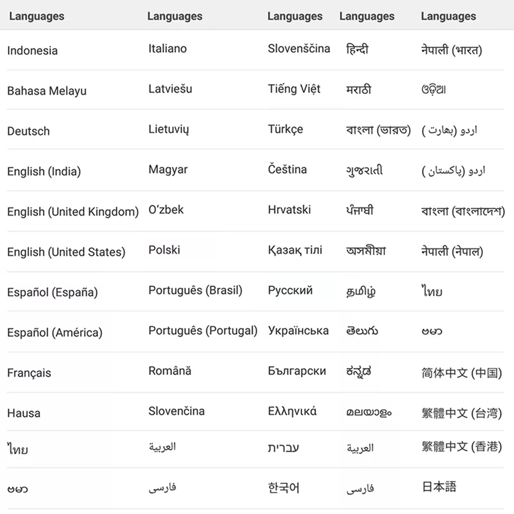 Global Version Xiaomi Redmi Note 11S 5G Smartphone 4GB 64GB Octa Core, 5000mAh 33W Charging 50MP Camera Midnight Black