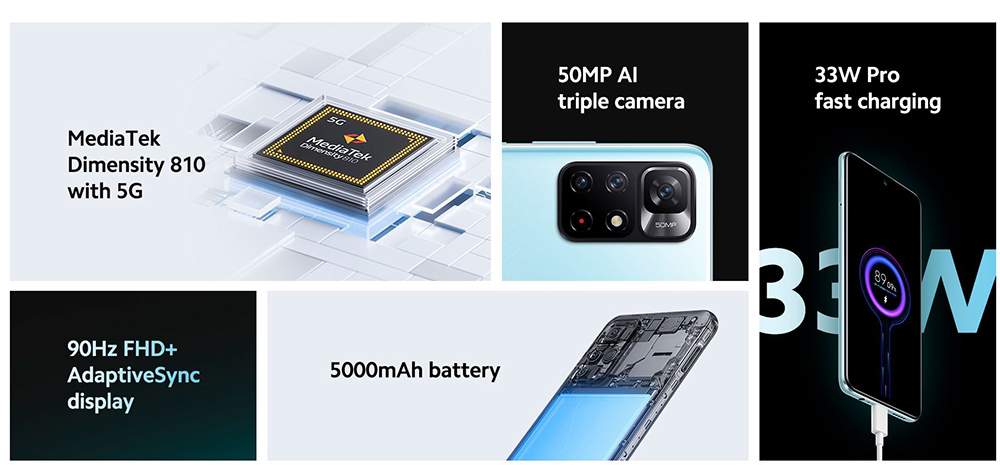 Global Version Xiaomi Redmi Note 11S 5G Smartphone 4GB 64GB Octa Core, 5000mAh 33W Charging 50MP Camera Midnight Black