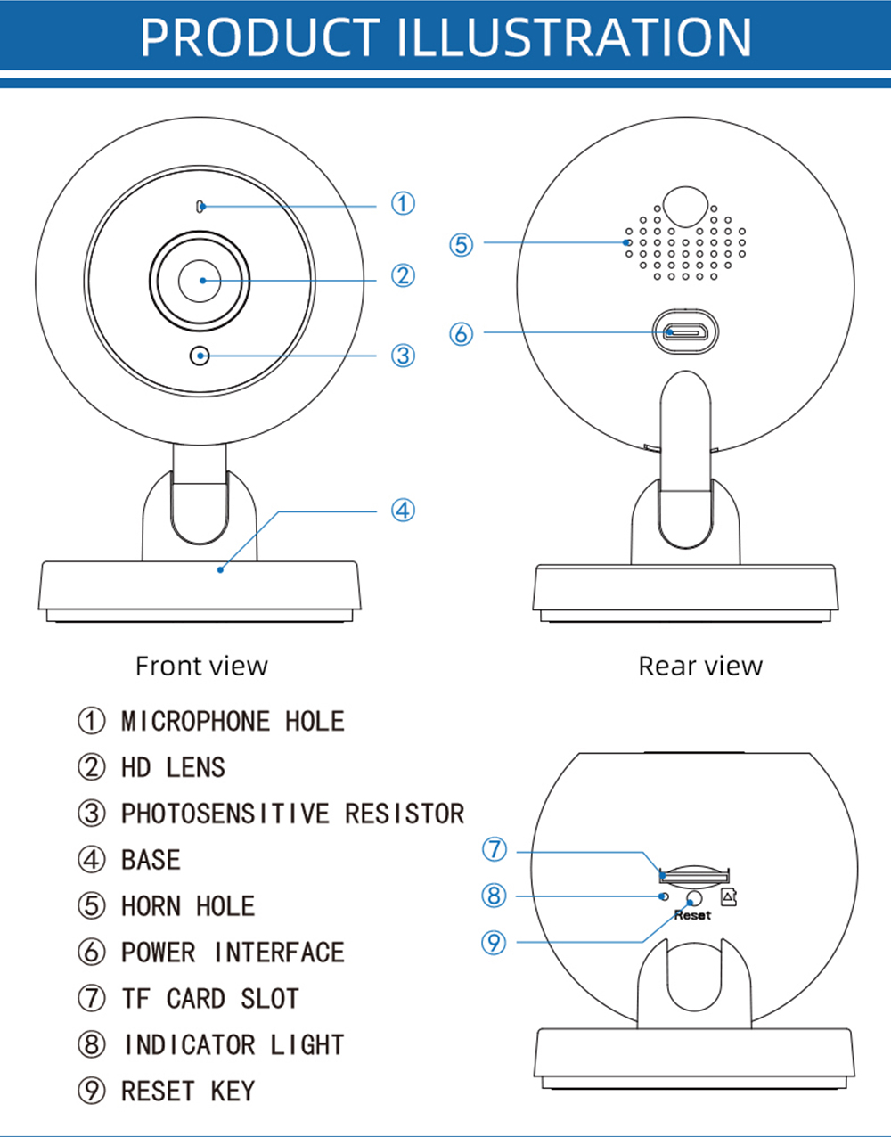 A2 Indoor Security Camera, Baby Monitor Smart Home IP Wi-Fi Camera with Night Vision/2.4GHZ/Motion Detection/2-Way Voice