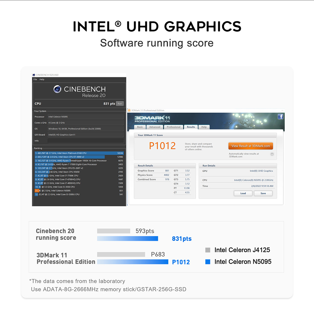 Beelink MINI S Mini PC Intel Jasper Lake N5095 8GB RAM/256GB SSD 2.4G+5G WiFi Bluetooth 1000Mbps LAN 2xHDMI - US Adapter 19 Beelink MINI S Mini PC Intel Jasper Lake N5095 8GB RAM/256GB SSD 2.4G+5G WiFi Bluetooth 1000Mbps LAN 2xHDMI - US Adapter