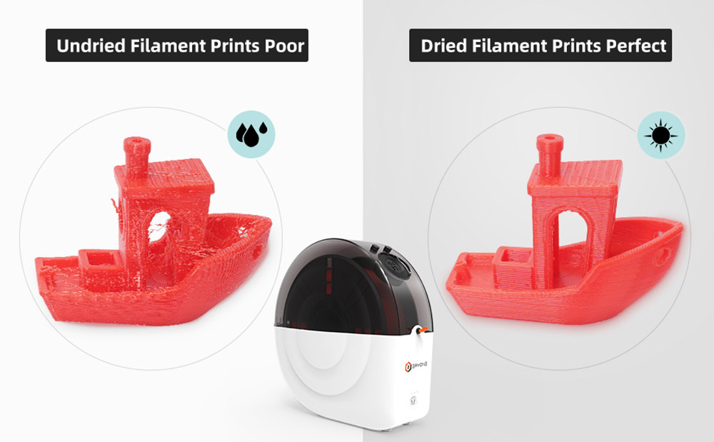 ERYONE M2 Filament Dryer Box for 3D Printer Filament, Filament Storage Holder, Spool Storage Box, Temperature Adjustment