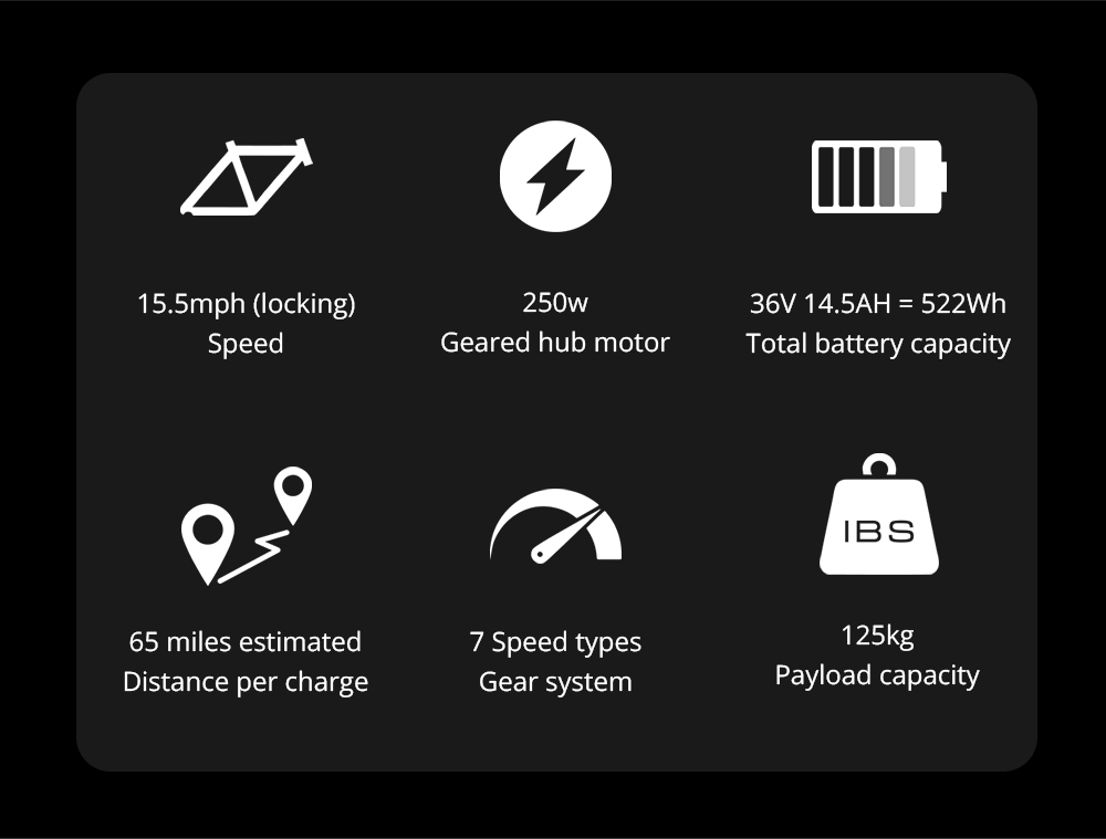 ESKUTE Netuno Electric Bicycle 27.5 Inch 250W Rear-Hub Motor 25Km/h Max Speed Bafang Brushless Motor 36V 14.5Ah Battery For 65 Miles Range Urban Bike 14 ESKUTE Netuno Electric Bicycle 250W Rear-hub Motor 14.5Ah Battery for 65 Miles Range Urban Bike