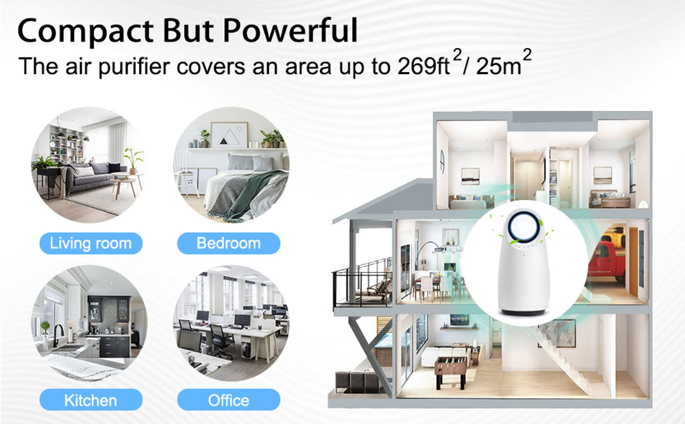 HALO H13 True HEPA Filter Air Purifier, 360 Degree Operation Air Cleaner with 3 Stage Filtration System, 3 Fan Speeds