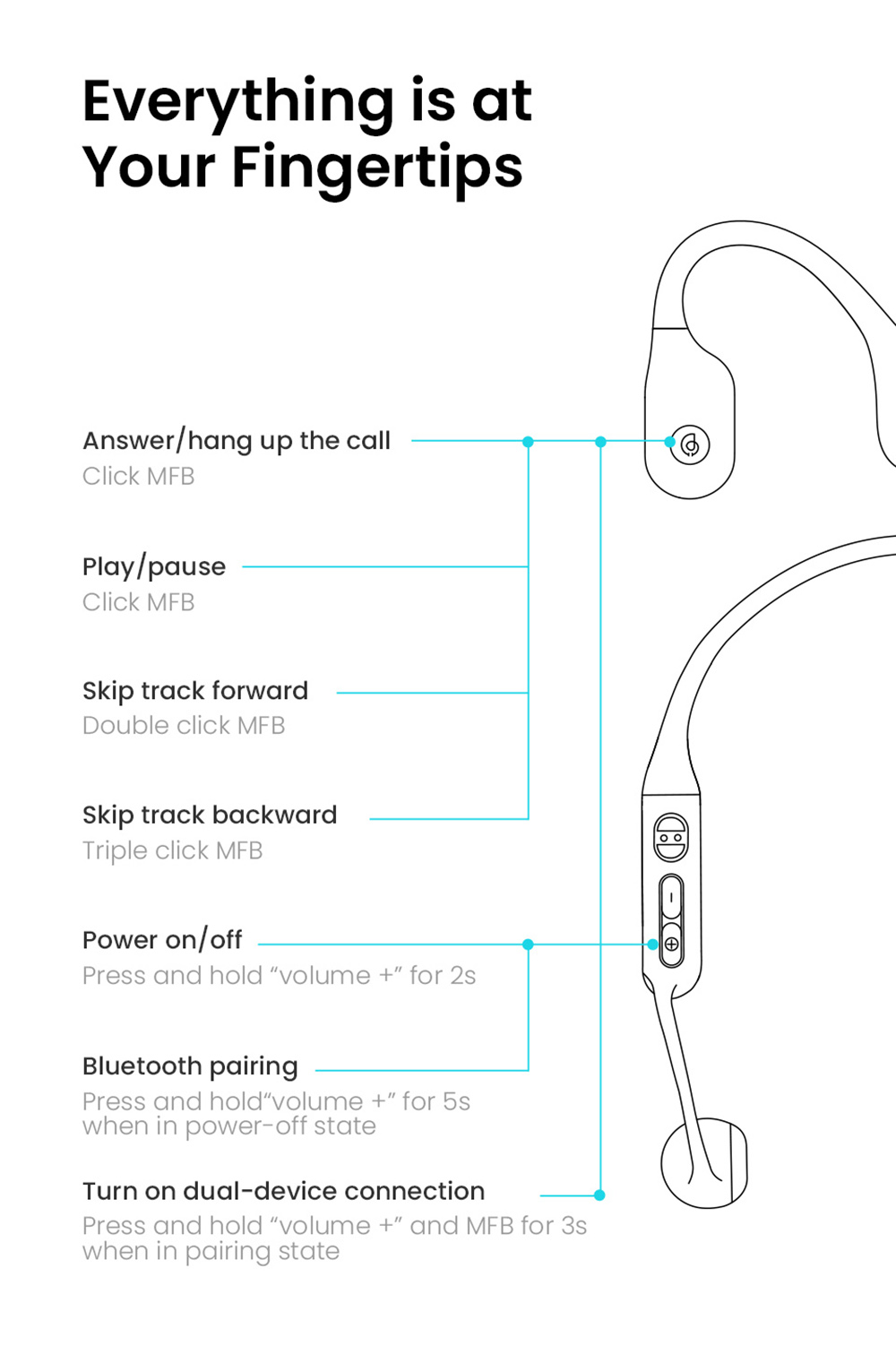 HAYLOU PurFree (BC01) Bone Conduction Headphones Qualcomm 3044 Bluetooth 5.2 Wireless Earphones IP67 Waterproof