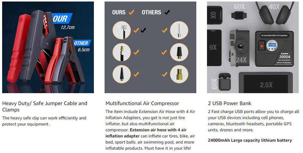 JF.EGWO 3000Amp Car Jump Starter with Air Compressor, 24000mAh 12V Auto Battery Booster, 150PSI Tire Inflator - UK Plug