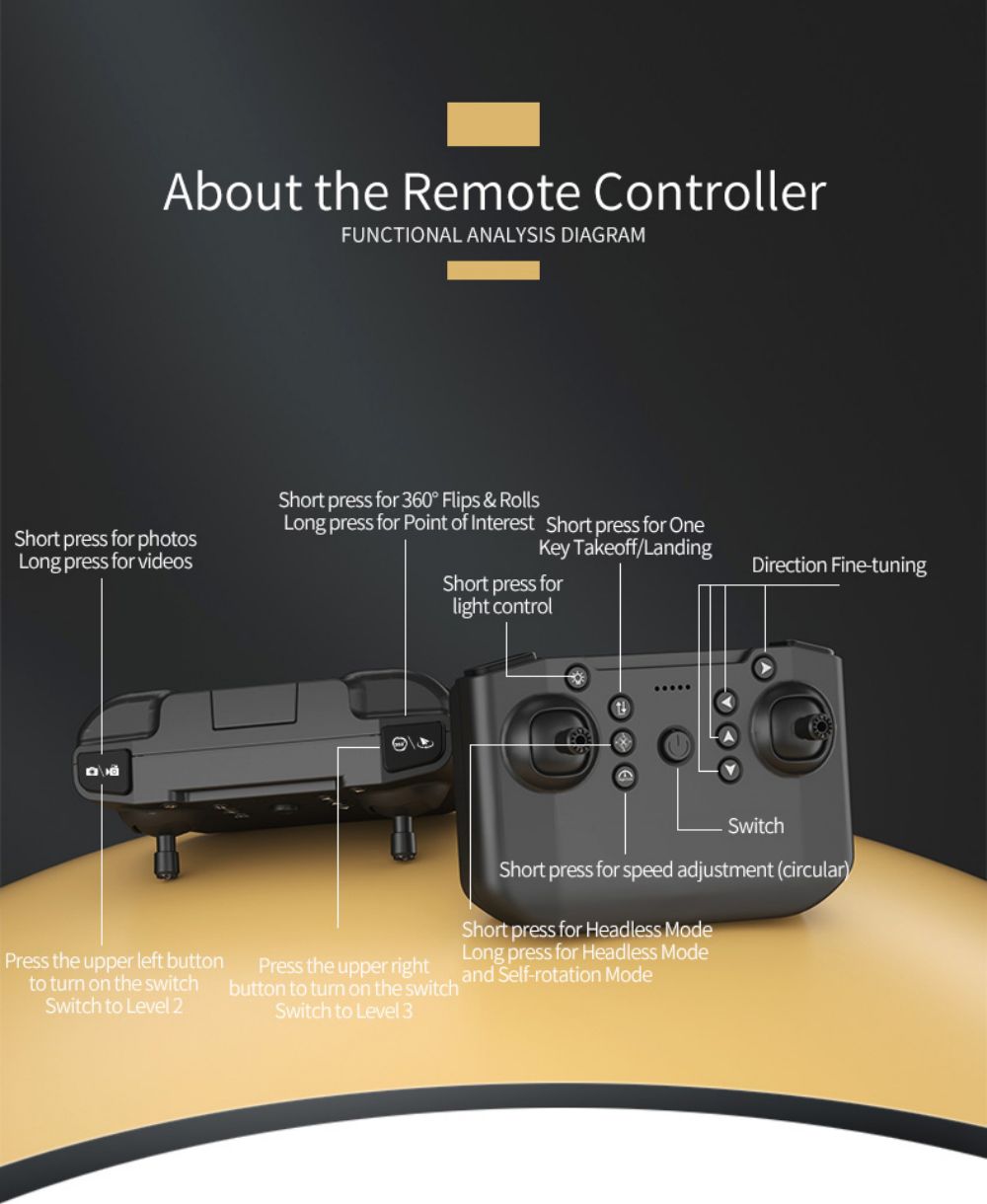 JJRC H105 2.4G RC Drone with Camera Airborne Gyro Rotation Quadcopter RTF 3 Advanced Training Mode for Beginner - Blue 3 Batteries