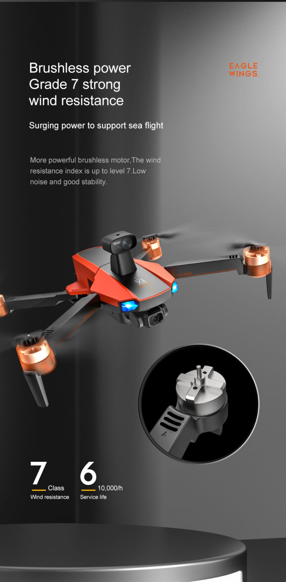 JJRC X22 GPS 5G WiFi FPV RC Drone 1080P HD Camera Obstacle Avoidance 3-Axis Gimbal Black & Orange 1 Battery