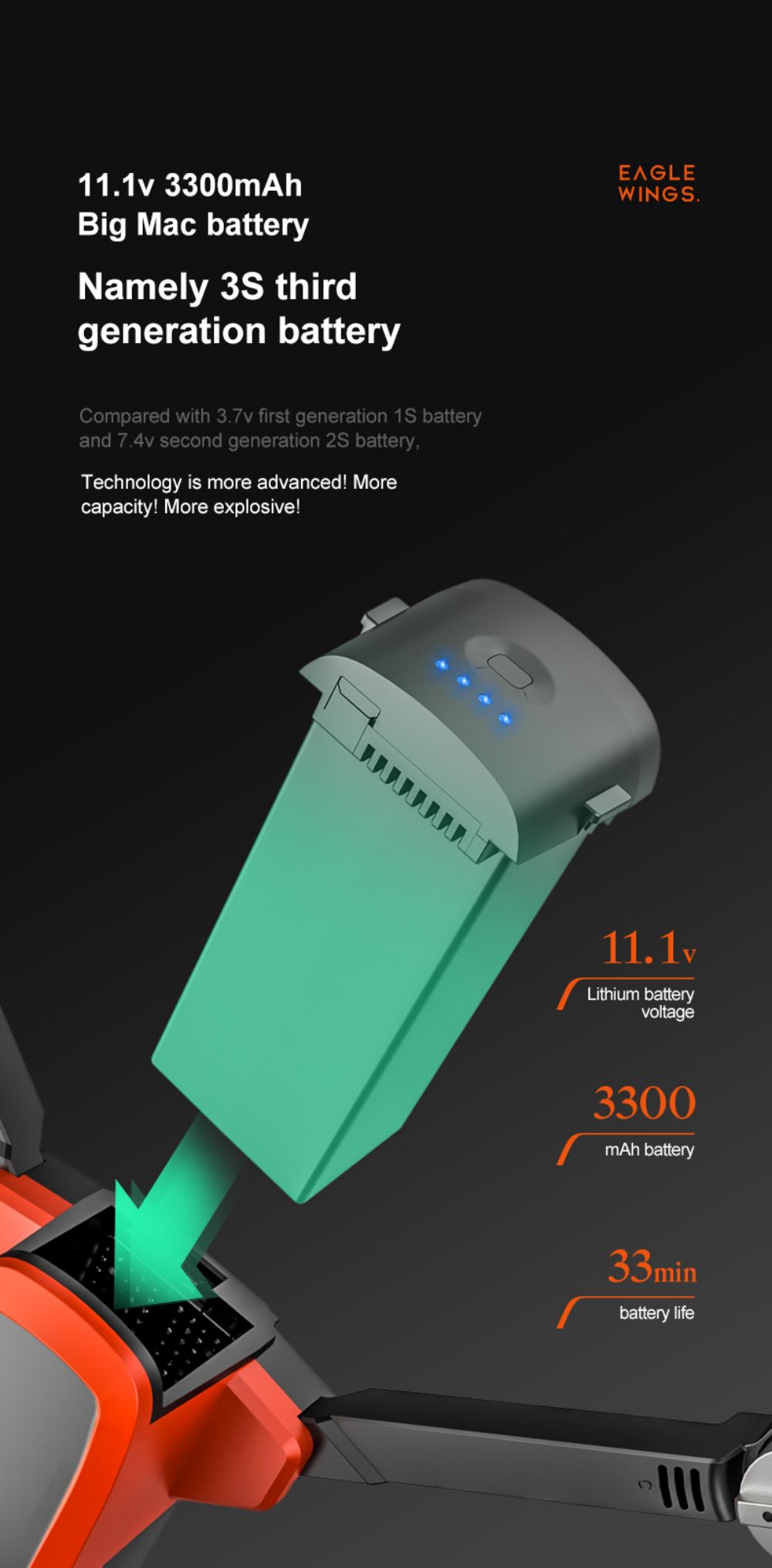 JJRC X22 GPS 5G WiFi FPV RC Drone 1080P HD Camera Obstacle Avoidance 3-Axis Gimbal Black & Orange - 2 Batteries