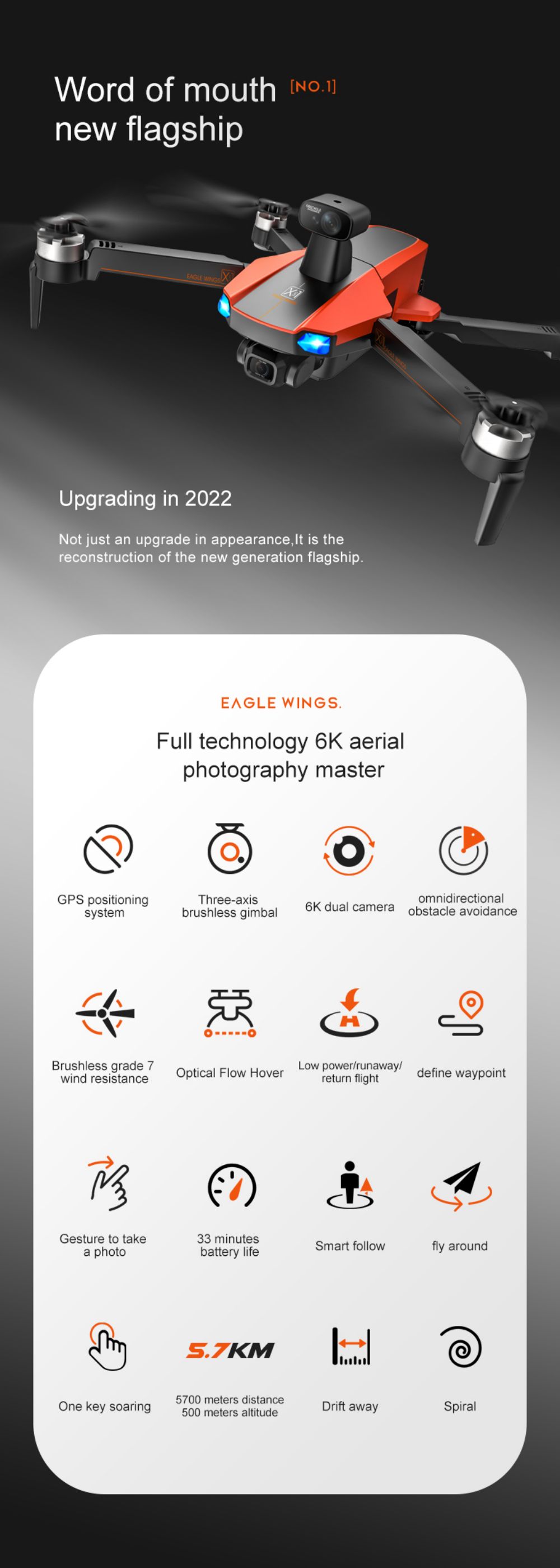 JJRC X22 GPS 5G WiFi FPV RC Drone 1080P HD Camera Obstacle Avoidance 3-Axis Gimbal Black & Orange - 2 Batteries