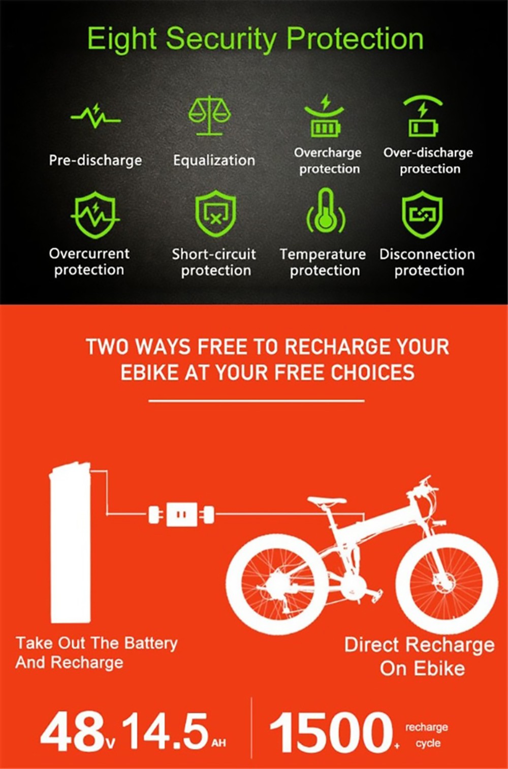 LANKELEISI T750 Plus Big Fork Electric Bike 48V 1000W Motor 14.5Ah Battery 26*4.0'' Fat Tire - Green