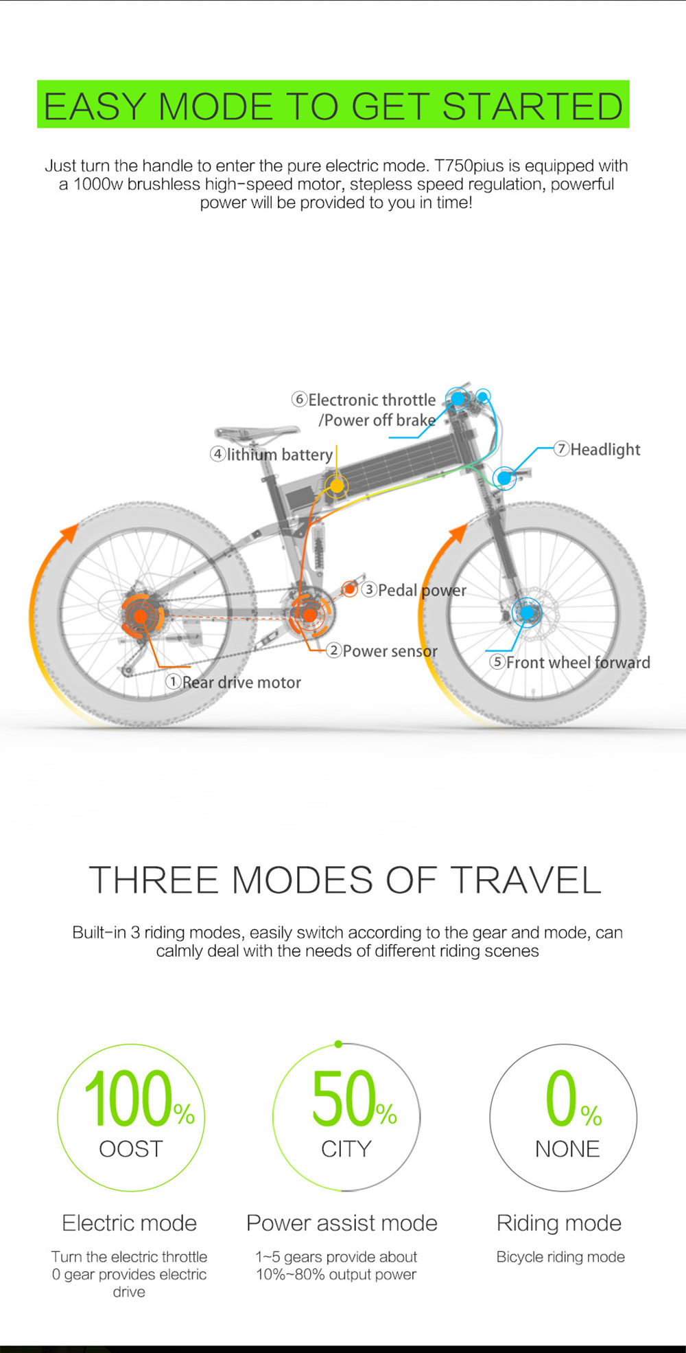 LANKELEISI T750 Plus Big Fork Electric Bike 48V 1000W Motor 17.5Ah Battery 26*4.0'' Fat Tire - Blue