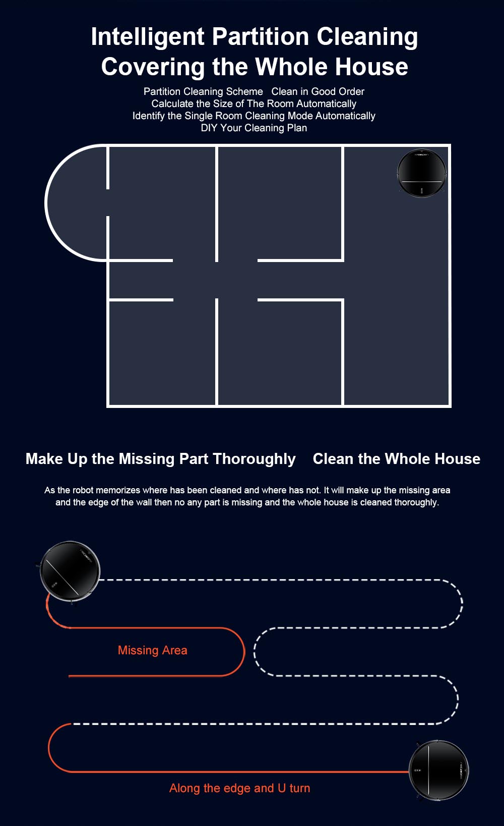 LIECTROUX M7S Pro Robot Vacuum Cleaner, 2D Map Navigation, 4400mAh Battery, Run 110mins, Dry and Wet Mopping - Black