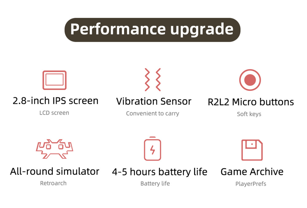 MIYOO Mini 32GB 3000 Games Retro Handheld Game Console DC PS MD SFC MAME WSC Portable Retro Arch Linux System - Black