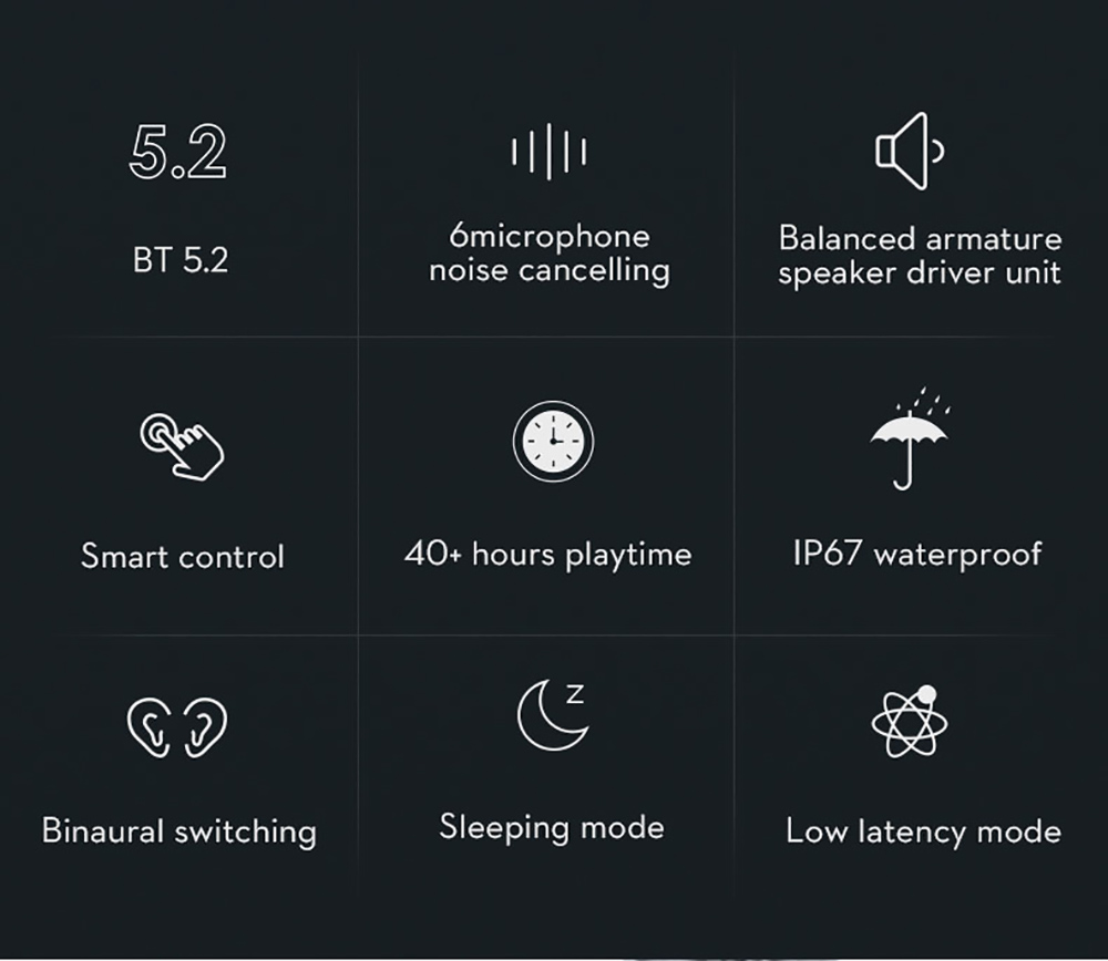 Mifo S Earbuds Active Noise Cancelling True Wireless Bluetooth 5.2 Earphone - Black