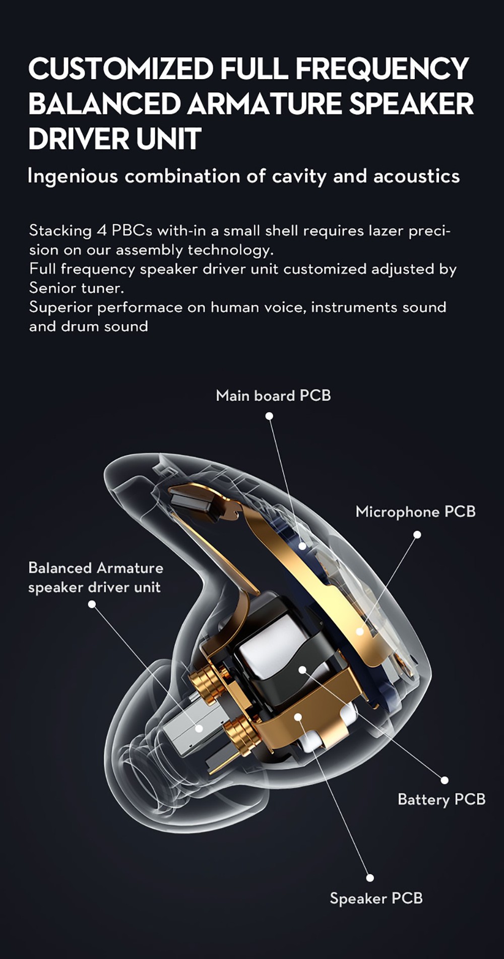 Mifo S Bluetooth 5.2 ANC Blanced Armature TWS Earphones, Adaptive ANC, Strong Mild Passthrough, IPX7 Waterproof, 40H Playtime, Charge 15mins Play For 2 Hours, Low Latency Mode, Sleep Mode, Blue White 16 Mifo S Earbuds Active Noise Cancelling True Wireless Bluetooth 5.2 Earphone - Blue and White