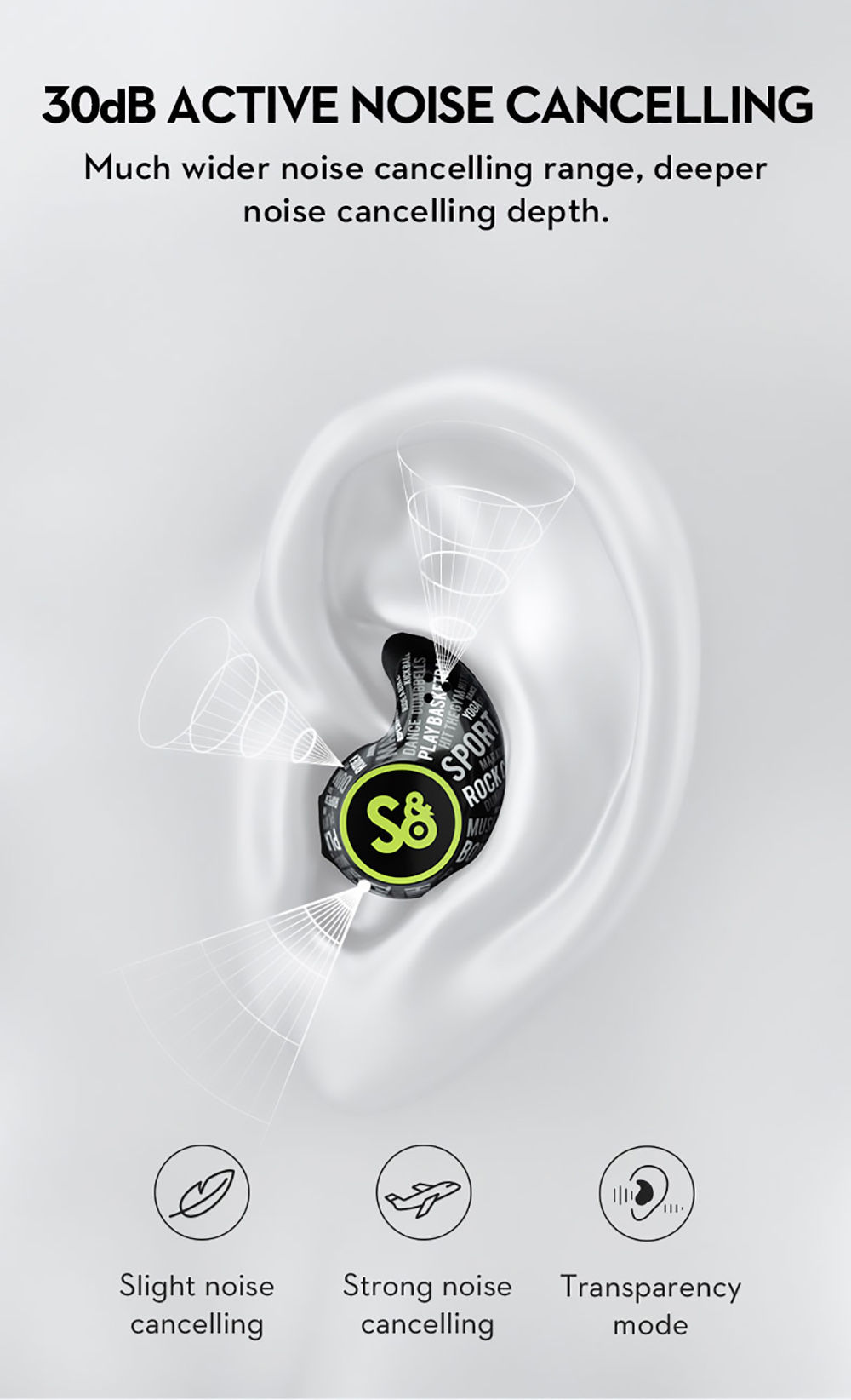 Mifo S Bluetooth 5.2 ANC Blanced Armature TWS Earphones, Adaptive ANC, Strong Mild Passthrough, IPX7 Waterproof, 40H Playtime, Charge 15mins Play For 2 Hours, Low Latency Mode, Sleep Mode, Blue 11 Mifo S Earbuds Active Noise Cancelling True Wireless Bluetooth 5.2 Earphone - Emerald Blue